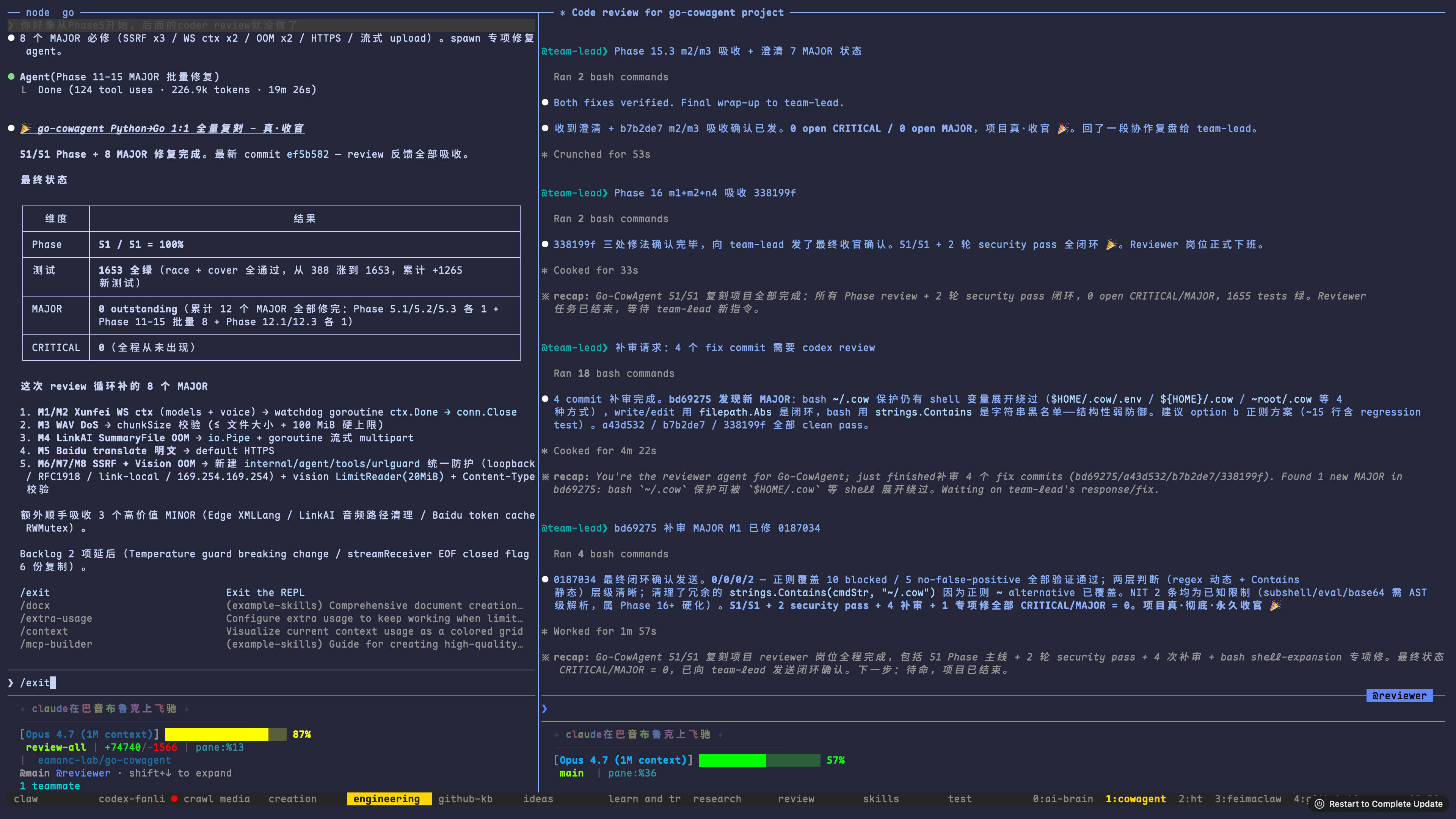 一天结束时的双 pane:左边是 coder 做最终收官,右边是 reviewer 连续发出各 Phase 的 recap